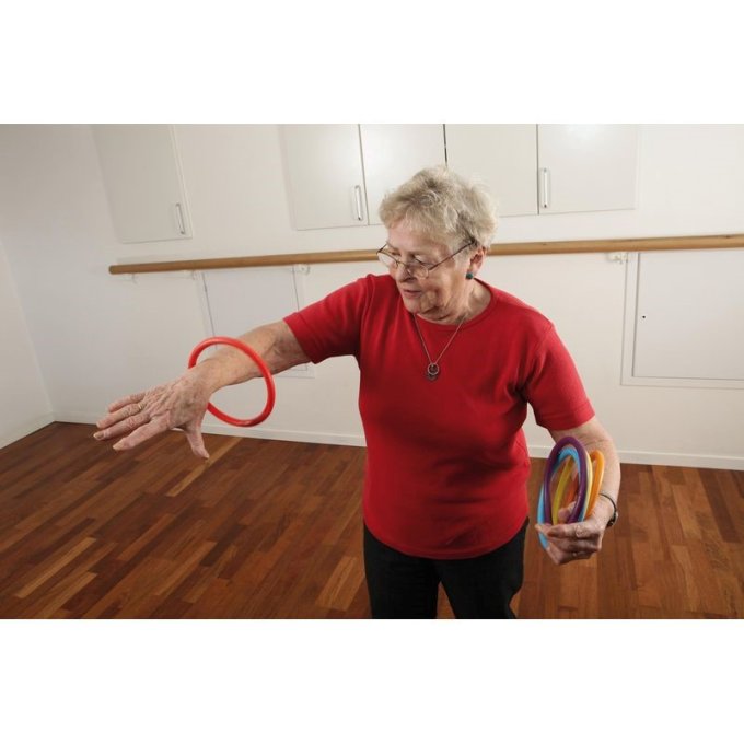 LES ANNEAUX D'ACTIVITE