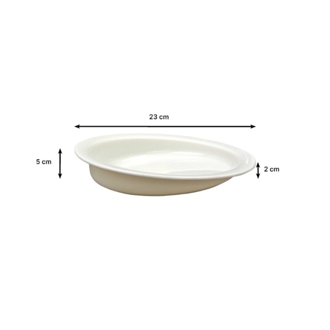 Assiette Ergorim
